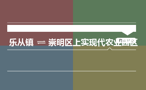 乐从镇到崇明区上实现代农业园区零担物流专线-乐从镇到崇明区上实现代农业园区整车运输服务