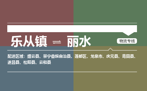 乐从镇到遂昌县零担物流专线-乐从镇到遂昌县整车运输服务