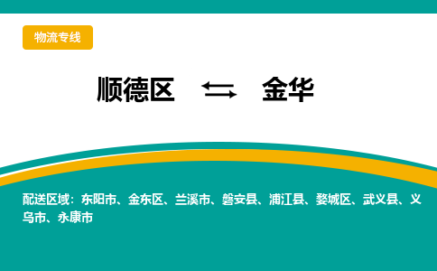 顺德区到金华物流专线-顺德区至金华货运,顺德区到金华货运物流