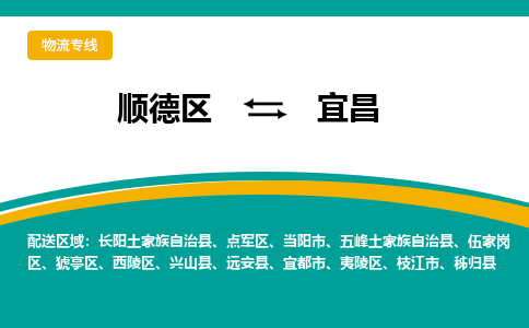 顺德区到宜昌物流专线-顺德区至宜昌货运,顺德区到宜昌货运物流