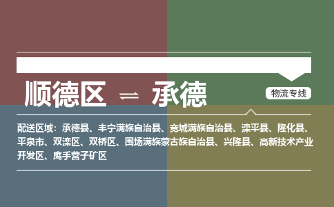 顺德区到承德物流专线-顺德区至承德货运,顺德区到承德货运物流