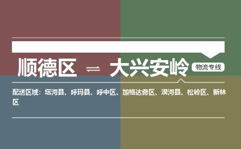 顺德区到大兴安岭物流专线-顺德区至大兴安岭货运,顺德区到大兴安岭货运物流