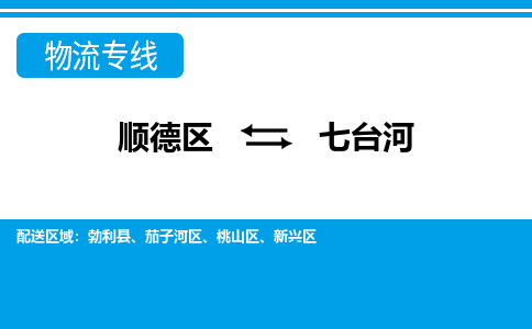 顺德区到七台河物流专线-顺德区至七台河货运,顺德区到七台河货运物流