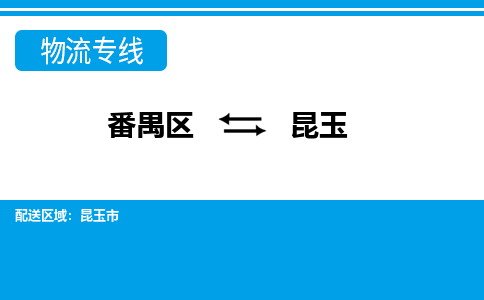 番禺区到昆玉物流专线-番禺区至昆玉货运,番禺区到昆玉货运物流-番禺货运物流