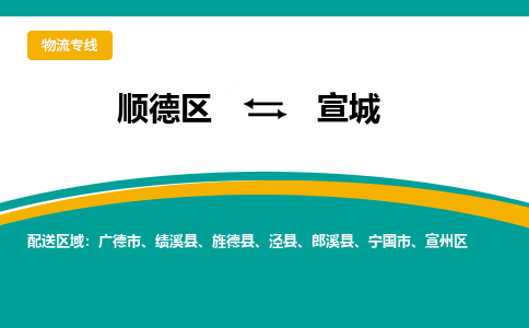 顺德区到宣城物流专线-顺德区至宣城货运,顺德区到宣城货运物流