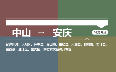 中山到安庆物流专线-中山至安庆货运,中山到安庆货运物流-中山货运物流公司