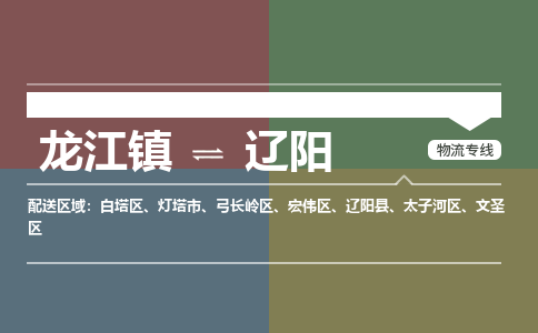 龙江镇到辽阳辽阳县物流专线-龙江镇到辽阳辽阳县货运-顺德龙江到东北物流