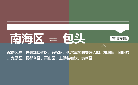 南海区到包头白云鄂博矿区物流专线|南海区到包头白云鄂博矿区-南海到东北物流专线